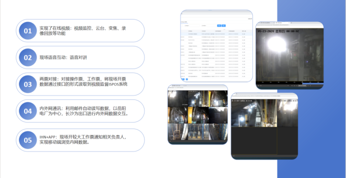 无监控不作业系统